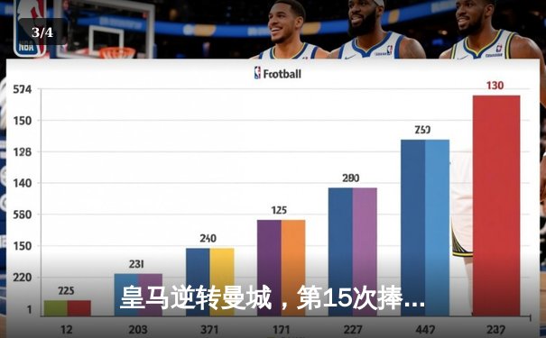 皇马逆转曼城，第15次捧起欧冠奖杯 - 3